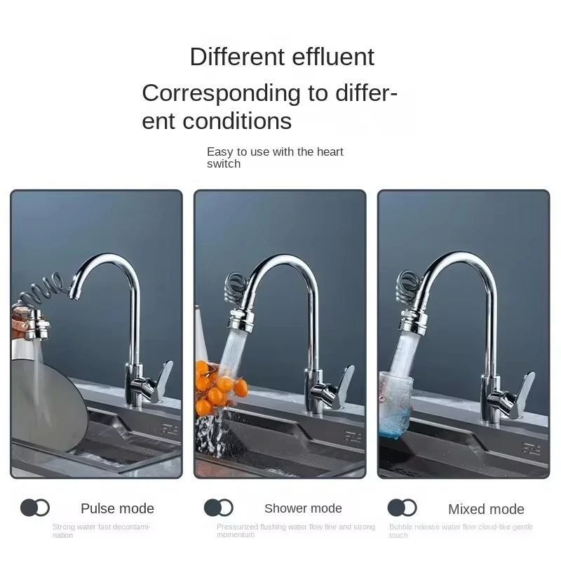 New 3 Modes Sink Faucet 360 De - Kitchen Gadgets Youtube recension och pris