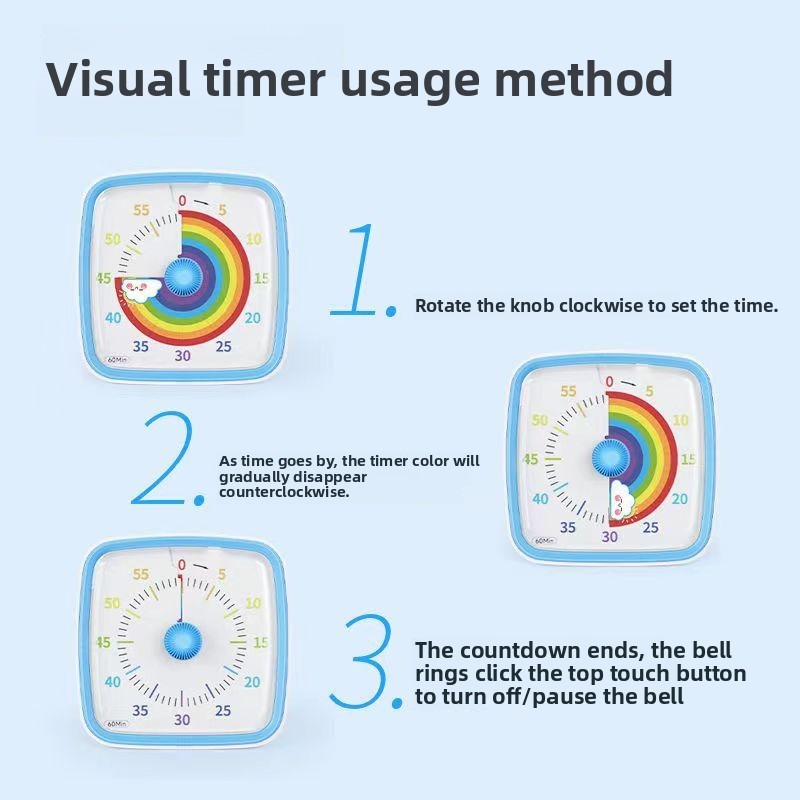 Digital Timer Children Kitchen - Kitchen Gadgets Best Sellers 2025 recension och pris